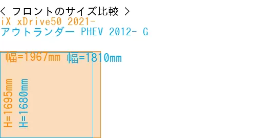 #iX xDrive50 2021- + アウトランダー PHEV 2012- G